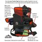 Preview: ALPINE LEGENDS Traveler Bag Evo Set