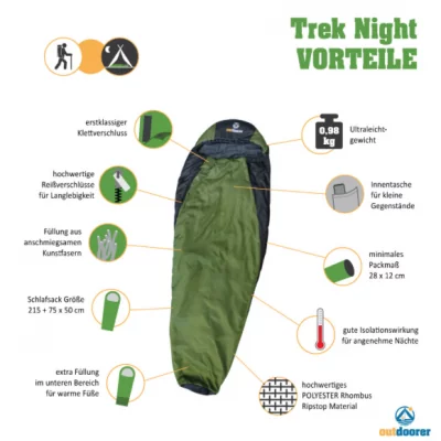 Leichtschlafsack Trek Night