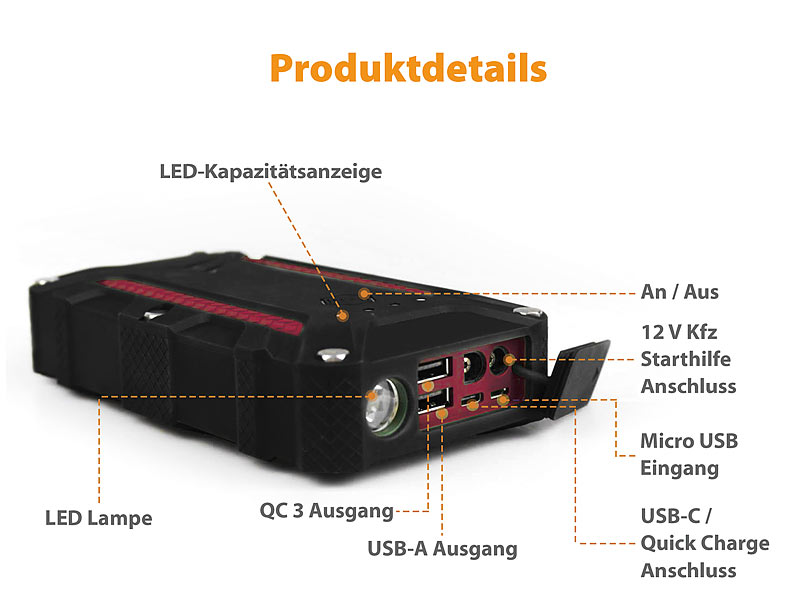 Tourershop24 - Motorrad-Starthilfeset mit Powerbank 12.000 mAh