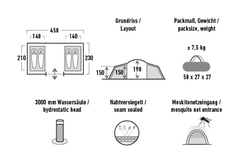 Teamzelt Como für 2-4 Personen