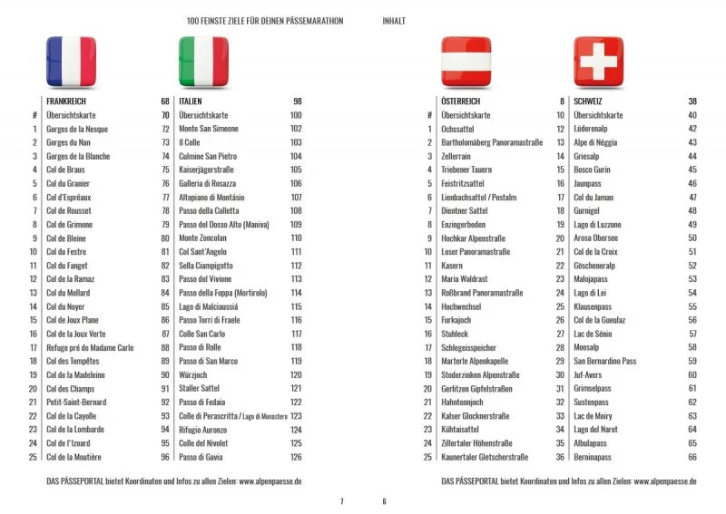 100 feinste Ziele für deinen Pässemarathon