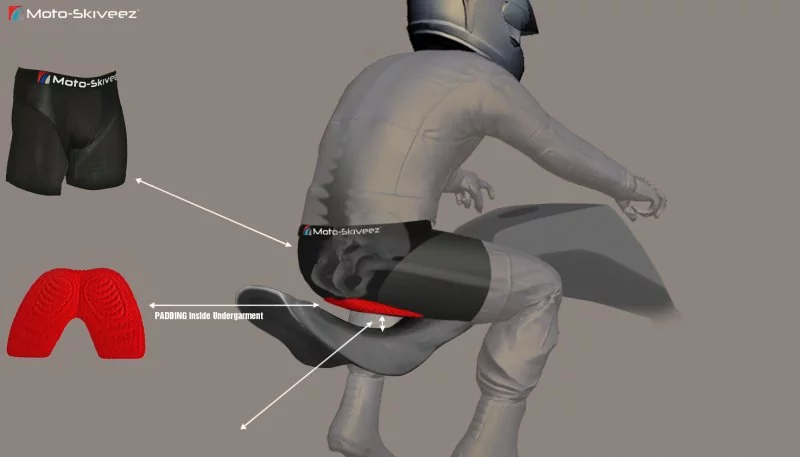 Sport Skiveez Sitzposition Sport Skiveez Sitzposition