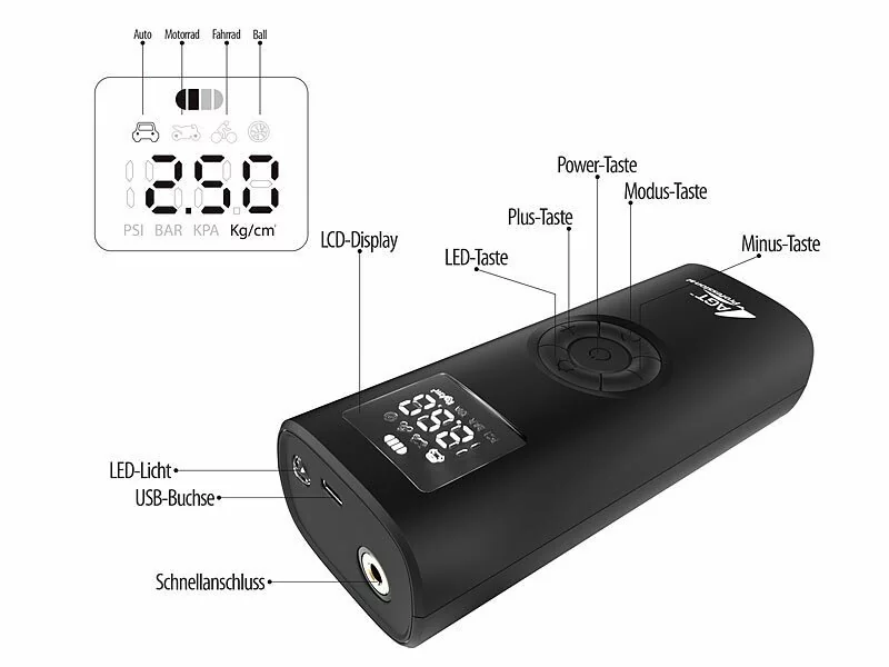 Mobiler Akku-Kompressor 4000maH 10,3 bar Mobiler Akku-Kompressor 4000maH 10,3 bar